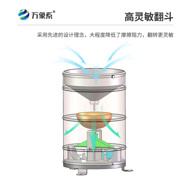 翻斗雨量計(jì)，既傳統(tǒng)，又精確的雨量監(jiān)測(cè)傳感器